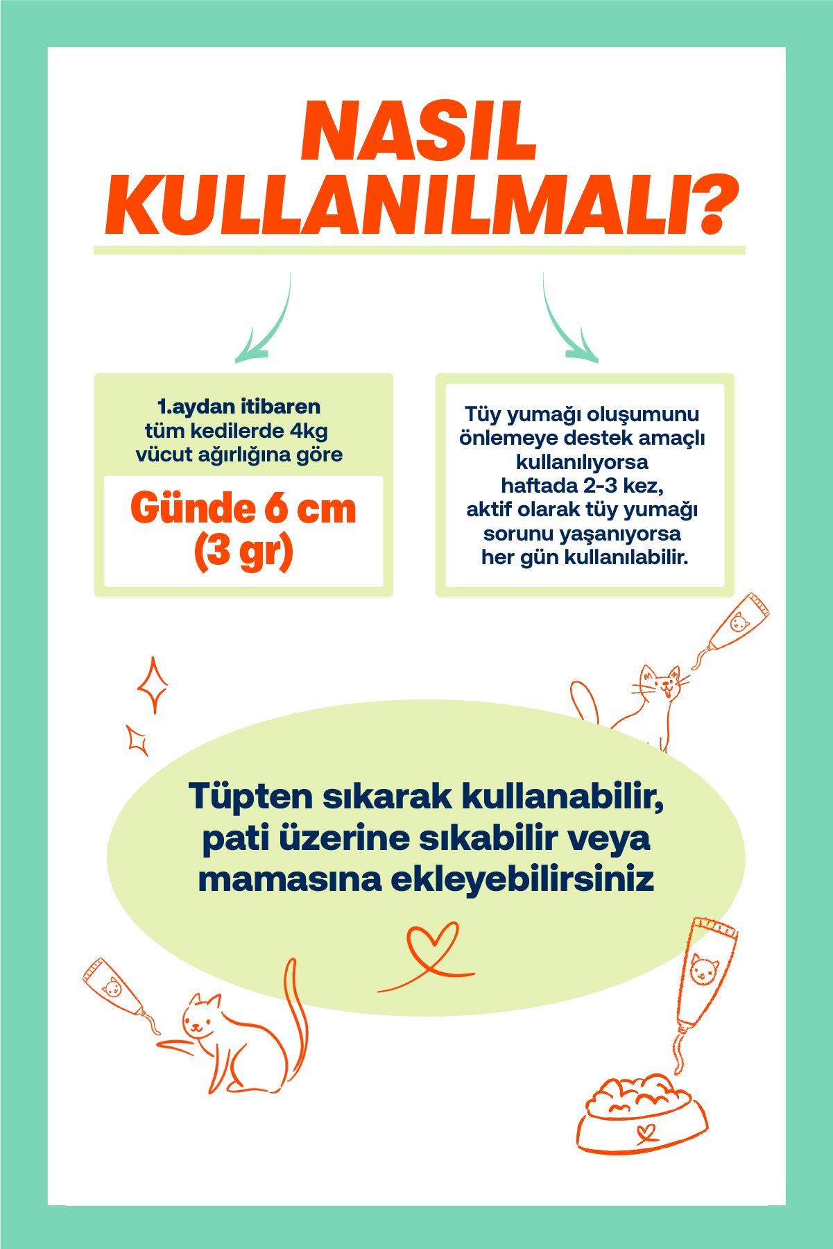 Kedi & Köpekler İçin Somon Yağı + Eklem Destek Tableti Seti | Omega 3-6 + Glukozamin | 200ml + 75 Tablet