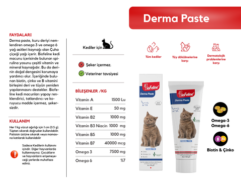 Derma Paste 100g & Plus+B For Cats 50ml