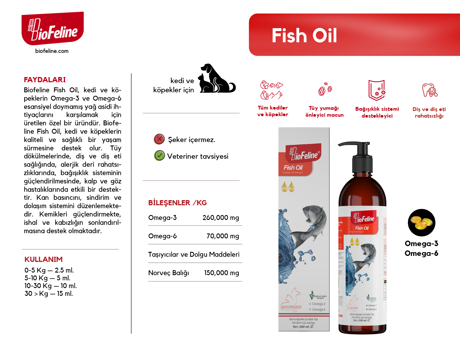 Fish Oil 200ml & Plus+B For Dogs 50ml