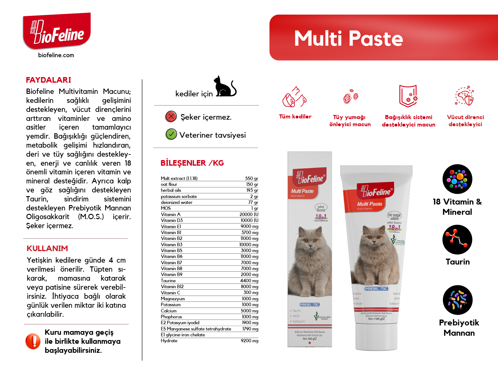 Plus+B For Cats 50ml & Multi Paste 100g