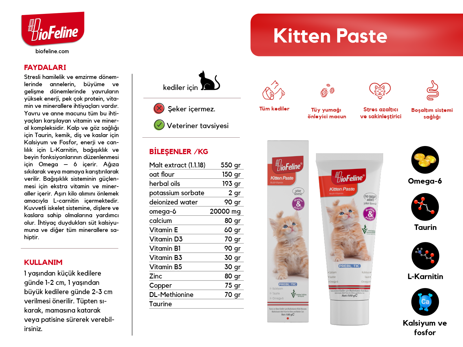 Kitten Paste 100g (Yavru & Anne Kedilerde Bağışıklık Sistemi Destekleyici Ve Tüy Yumağı Önleyici Multivitamin Macun)