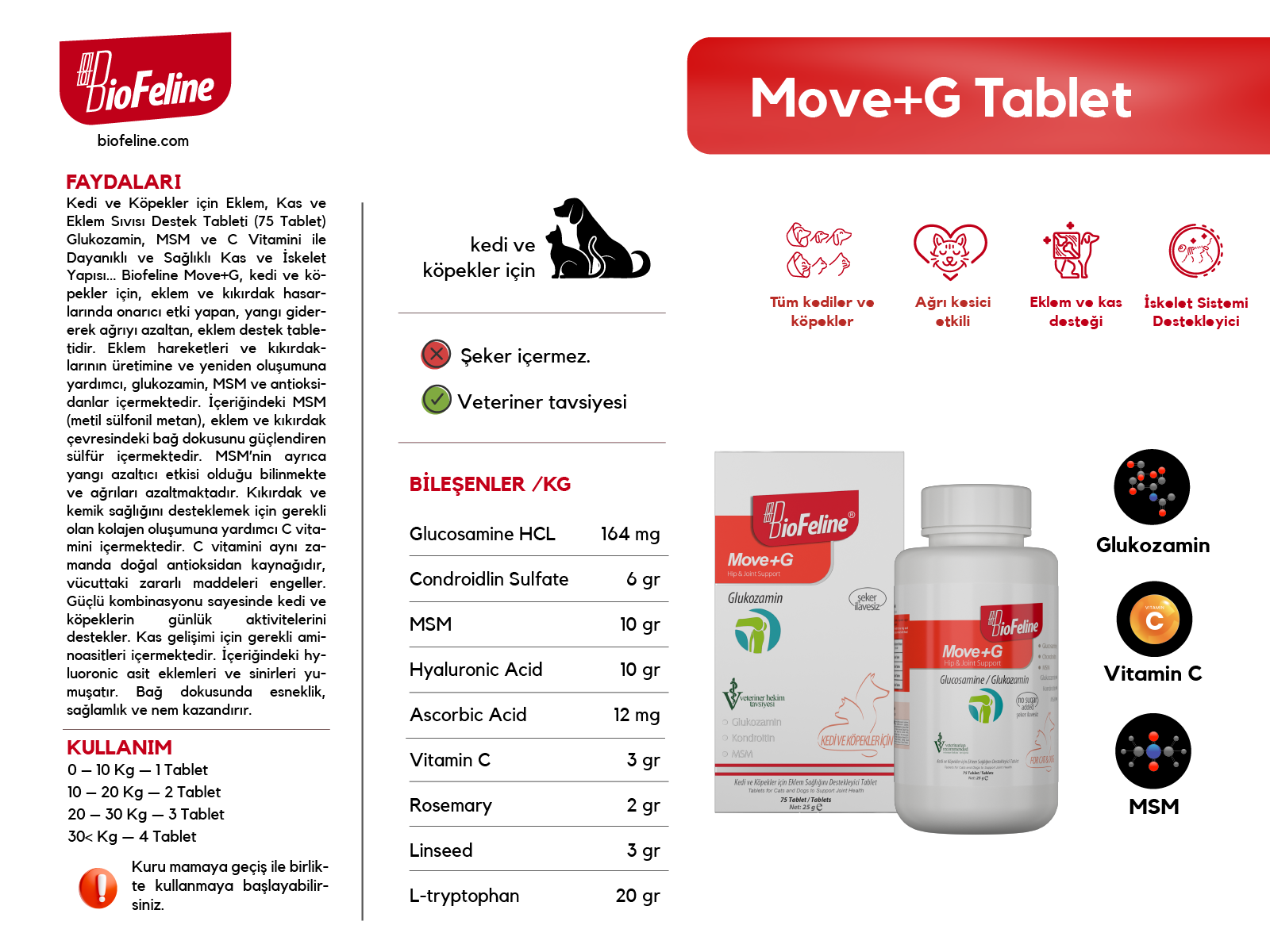 Fish Oil 200ml & Move+G Tablet & Immune+C Tablet